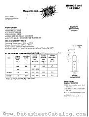 JANTX1N4938 datasheet pdf Microsemi