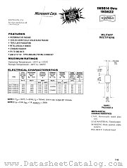 JANS1N5618US datasheet pdf Microsemi