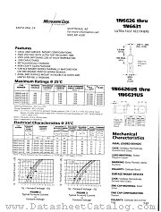 JANTXV1N6628 datasheet pdf Microsemi