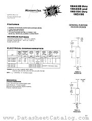 JAN1N486B datasheet pdf Microsemi