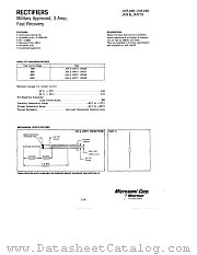 JANTXV1N5187 datasheet pdf Microsemi