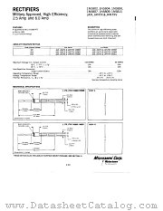 JAN1N5804US datasheet pdf Microsemi