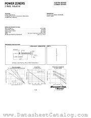 UZ8756 datasheet pdf Microsemi