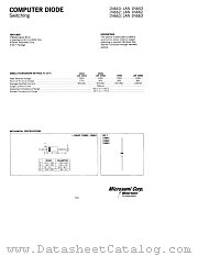 JAN1N662 datasheet pdf Microsemi