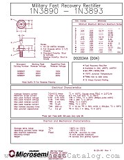 JANTX1N3893 datasheet pdf Microsemi