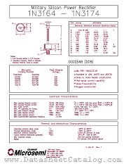 JANTX1N3174 datasheet pdf Microsemi