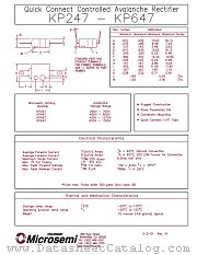 KP247 datasheet pdf Microsemi