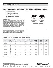 GC9703 datasheet pdf Microsemi