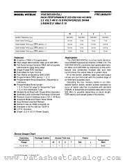 V54C365164VD datasheet pdf Mosel Vitelic Corp