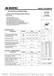 U08A90 datasheet pdf MOSPEC Semiconductor