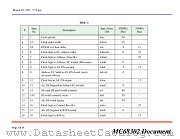 MC68302TIMING datasheet pdf Motorola