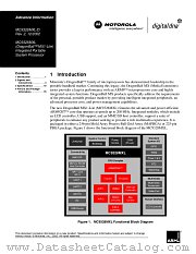 MC9328MXL datasheet pdf Motorola