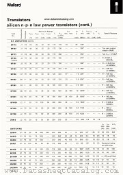 BF194 datasheet pdf Mullard