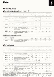 BPX66 datasheet pdf Mullard