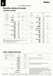 BYX10 datasheet pdf Mullard