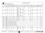 2N4062 datasheet pdf National Semiconductor