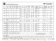 2N5910 datasheet pdf National Semiconductor