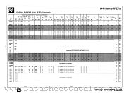 2N5198 datasheet pdf National Semiconductor