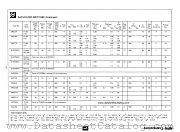 2N5772 datasheet pdf National Semiconductor