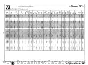 PN4092 datasheet pdf National Semiconductor