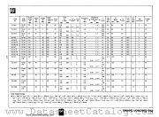 BC168 datasheet pdf National Semiconductor