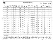 BC184C datasheet pdf National Semiconductor