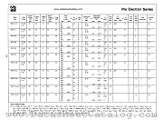 BC214L datasheet pdf National Semiconductor