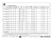 BC317 datasheet pdf National Semiconductor