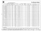 BD375 datasheet pdf National Semiconductor