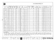 BD377 datasheet pdf National Semiconductor