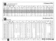 BF244C datasheet pdf National Semiconductor