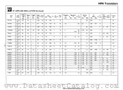 PN918 datasheet pdf National Semiconductor