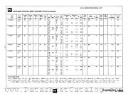 PN4122 datasheet pdf National Semiconductor