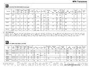 PN2369A datasheet pdf National Semiconductor