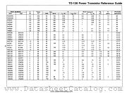 MJE521 datasheet pdf National Semiconductor