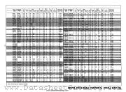 D45C4 datasheet pdf National Semiconductor