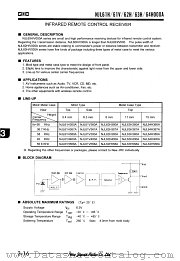 NJL61H568A datasheet pdf New Japan Radio