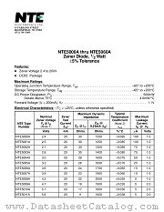 NTE5000A datasheet pdf NTE Electronics