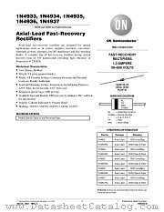 1N4933-D datasheet pdf ON Semiconductor