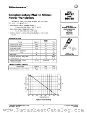 BD787-D datasheet pdf ON Semiconductor