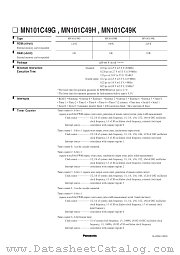 MN101C49K datasheet pdf Panasonic