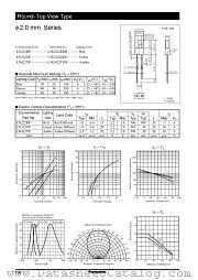 LN422YP datasheet pdf Panasonic