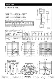 LN340GCP datasheet pdf Panasonic