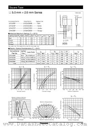 LNG242RDR datasheet pdf Panasonic