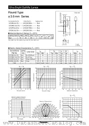 LN28RCALUS datasheet pdf Panasonic