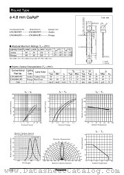 LNG4B4NPY datasheet pdf Panasonic