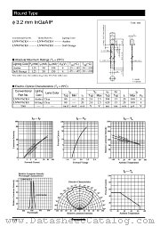 LNW876CK8 datasheet pdf Panasonic