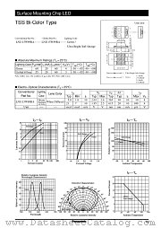 LNJ115W89RA datasheet pdf Panasonic