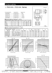 LNV804101A datasheet pdf Panasonic