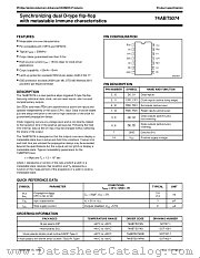 74ABT5074 datasheet pdf Philips